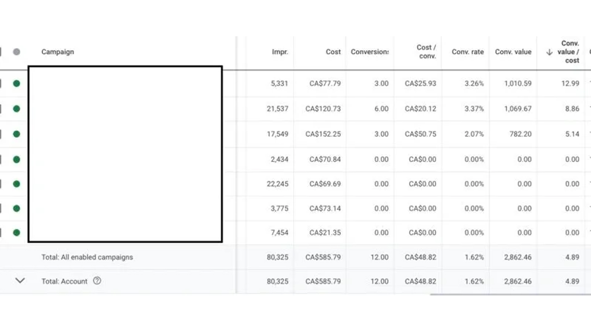 Budget%20n%20Bids