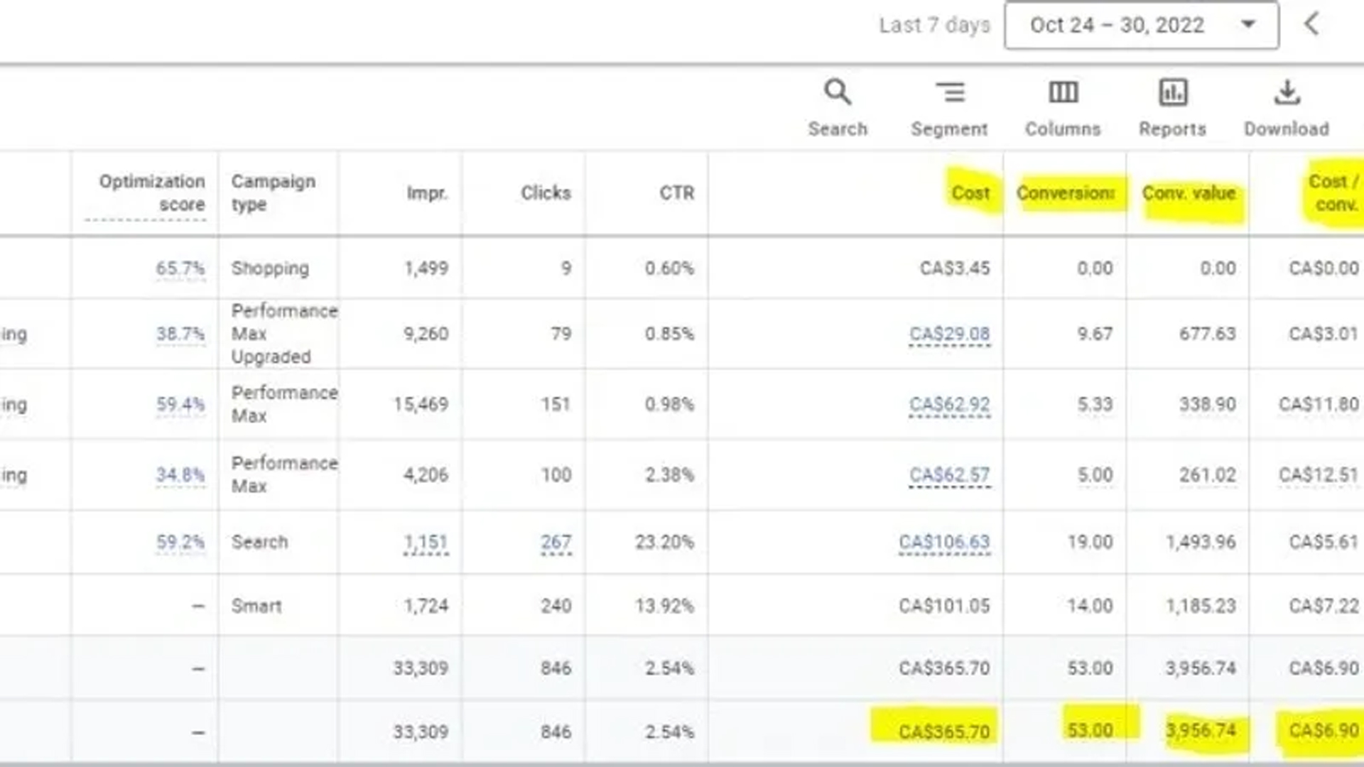 Budget%20n%20Bids